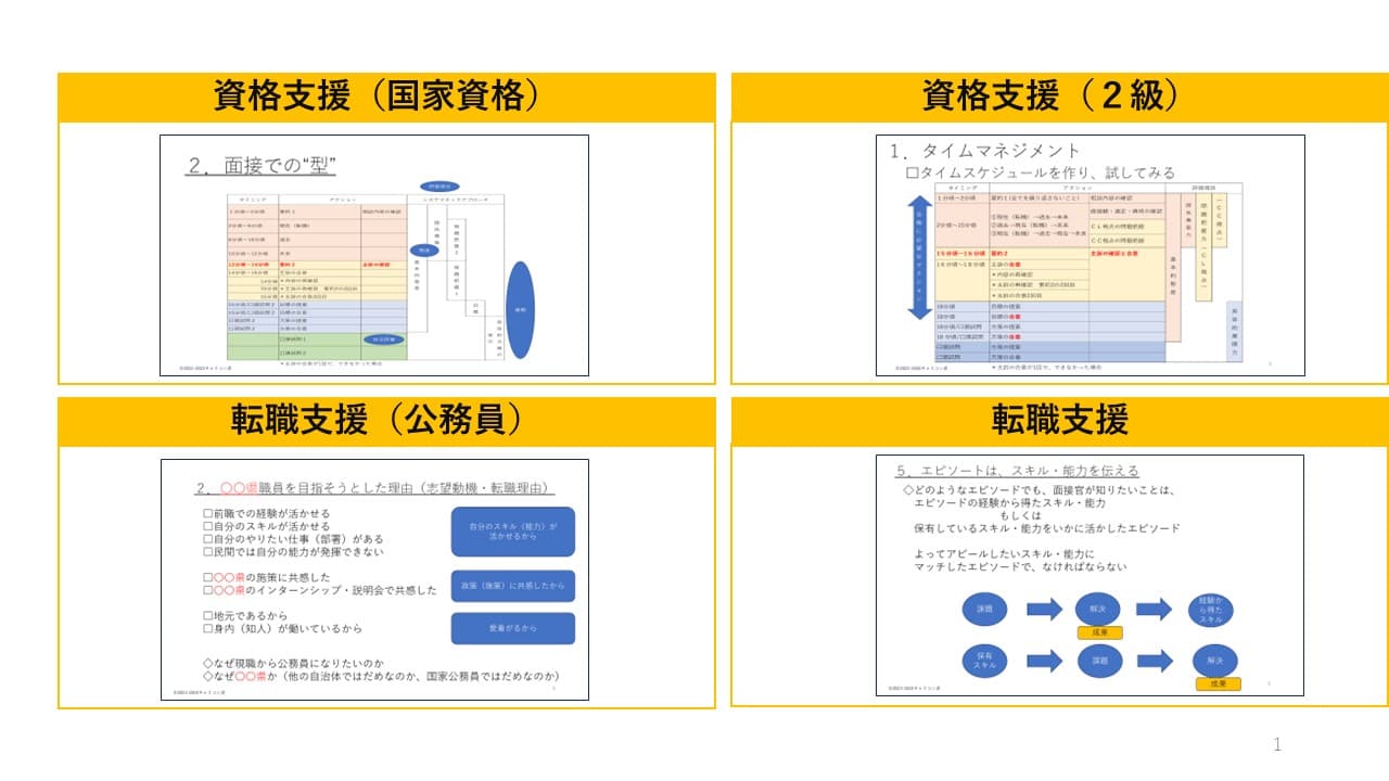 虎の巻 抜粋スライド